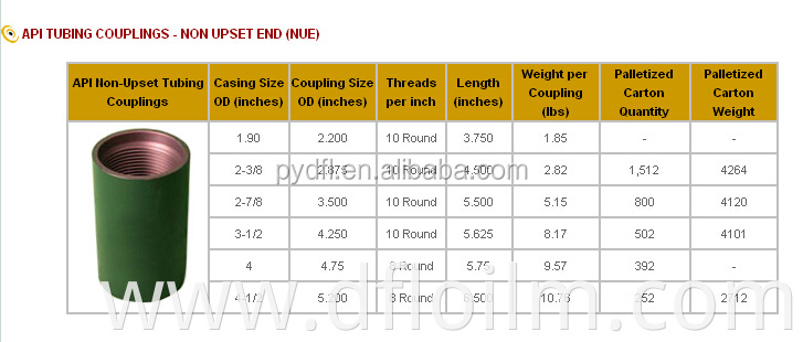 DFL brand 2 7/8 3 1/2 NUE/EUE K55 J55 L80 N80 tubing couplings